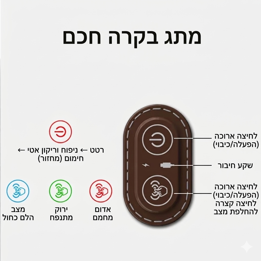 כרית שינה ארגונומית – EasyRest