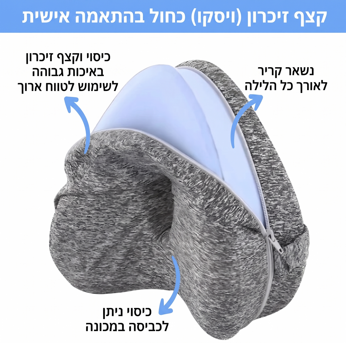 כרית תמיכה לגב התחתון תמיכה אורטופדית נוחה לאורך כל הלילה