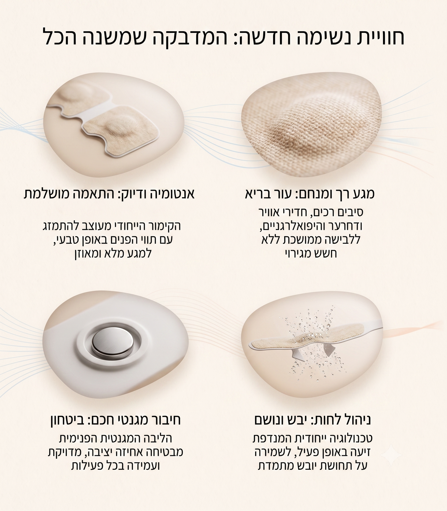 AirMag – ערכת נשימה מגנטית
