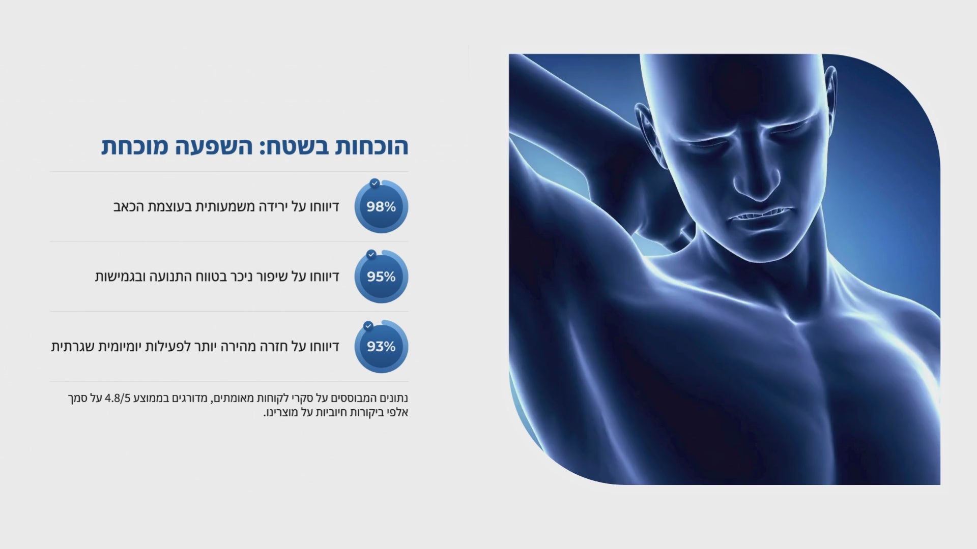 וידאו נטען: 